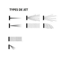 Pistolet d'arrosage 8 jets - Régulateur débit - Connecteur métal - Métal tri-matière - Techn'O Fitt