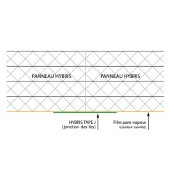 Bande adhésive Hybris Tape J pour isolant alvéolaire Hybris 100 mm x 20 m