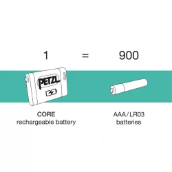 Batterie rechargeable grande capacité pour lampe frontale Hybrid Concept - Petzl