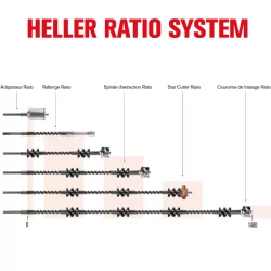 Hélice évacuation Ratio StarCutter D32 longueur utile 80 mm