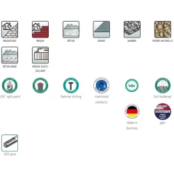 Foret béton SDS-plus Trijet multi-taillants Premium