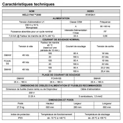 Générateur multi-procédés Weld Pak 2000 Lincoln K14134-1