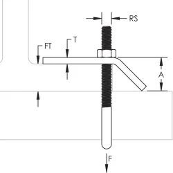 Attaches poutre pour fixer les rails de montage largeur 41 mm et de profondeur 21 à 41 - 10 pièces