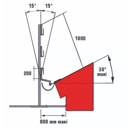 Protection de toiture galva Altrad classe B 0,80m/1,60m