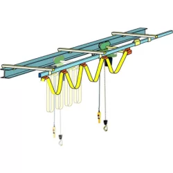 Guirlande d'alimentation Levac pour palan électrique kit complet